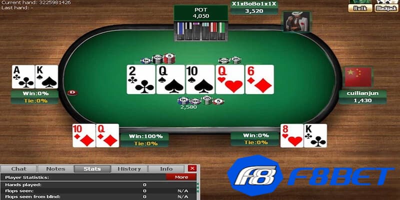 Luật và cách chơi poker online chi tiết nhất